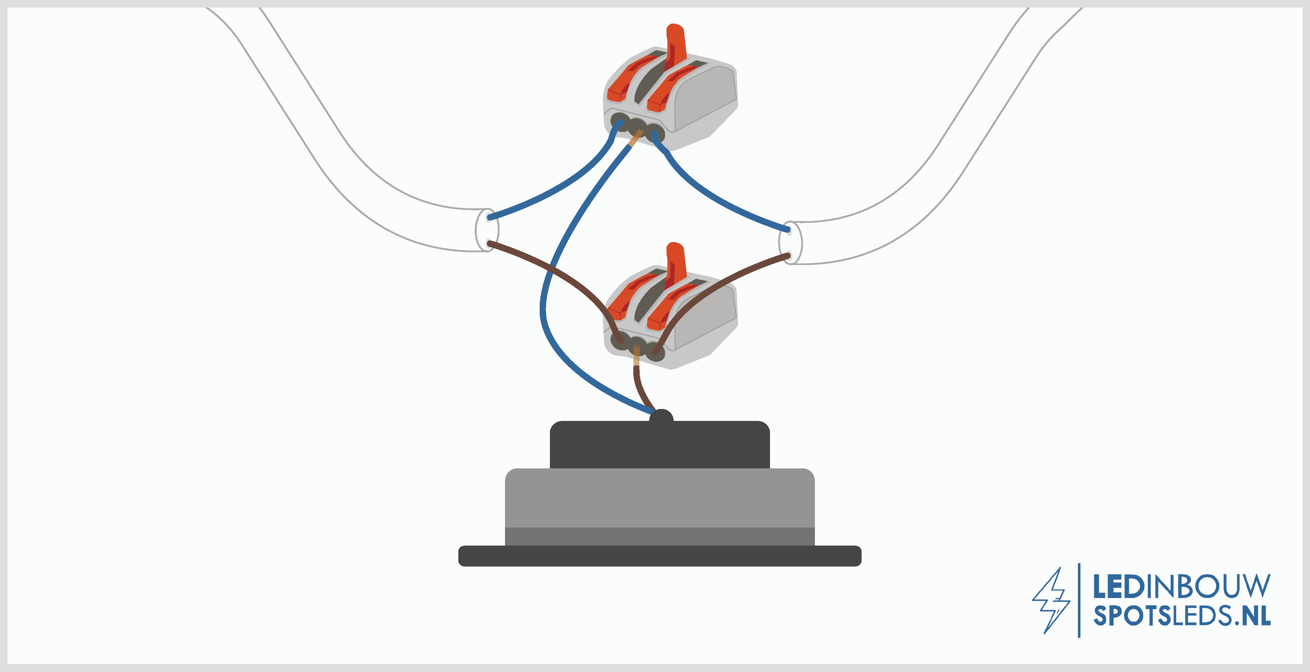 Wago lasklem bij installatie LED inbouwspots - doorlussen en verbinden