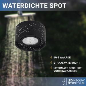 230_volt_led_opbouwspot_ok-101-zw-30-ip65_05