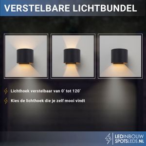 230_volt_led_wandlamp_dimbaar_sfeer_lichtbundel_wdr-6w-zw-gd