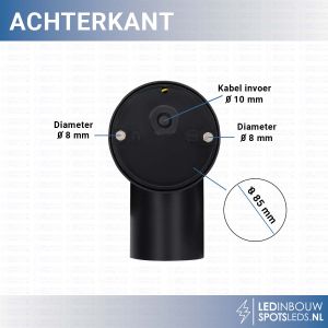 230_volt_led_wandlamp_sfeer_achterkant_wl-x-1-huewc