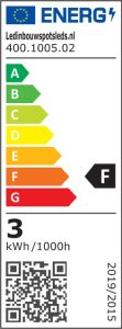 energy_label_cab-16-w-30-op