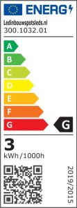 energy_label_smdl_5_216_w_2
