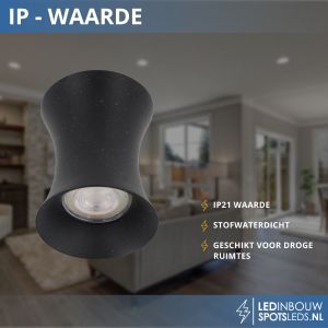 gu10_led_opbouwspot_hb-o-zw-30_05_ip-waarde