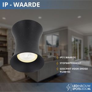 gu10_led_opbouwspot_hb-o-zw-huea_05_ip-waarde