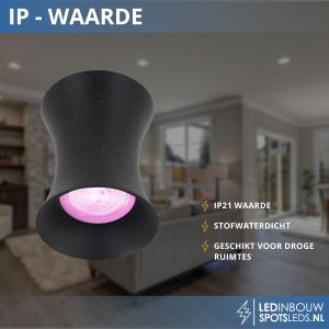 gu10_led_opbouwspot_hb-o-zw-huewc_05_ip-waarde